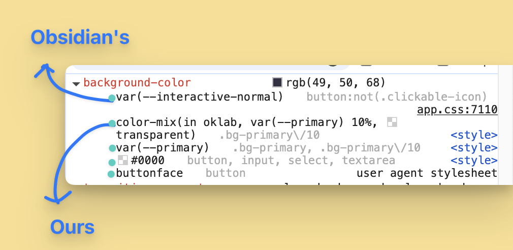 annotated styles.png